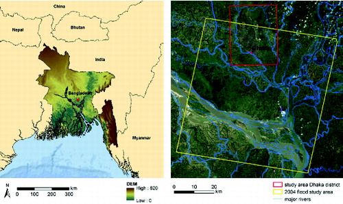 Figure 1. Location of the study area. Dhaka district (red polygon) and July 2004 flood study area (yellow polygon).