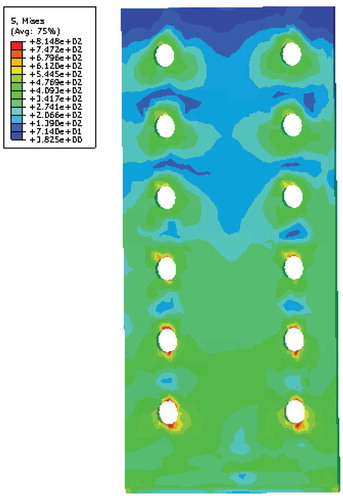 Figure 28. Distribution of force between the flange-plate and beam bottom flange at the ultimate load (T-3).