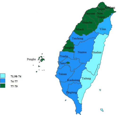 Figure 1 Health mapping in QALE in Taiwan.