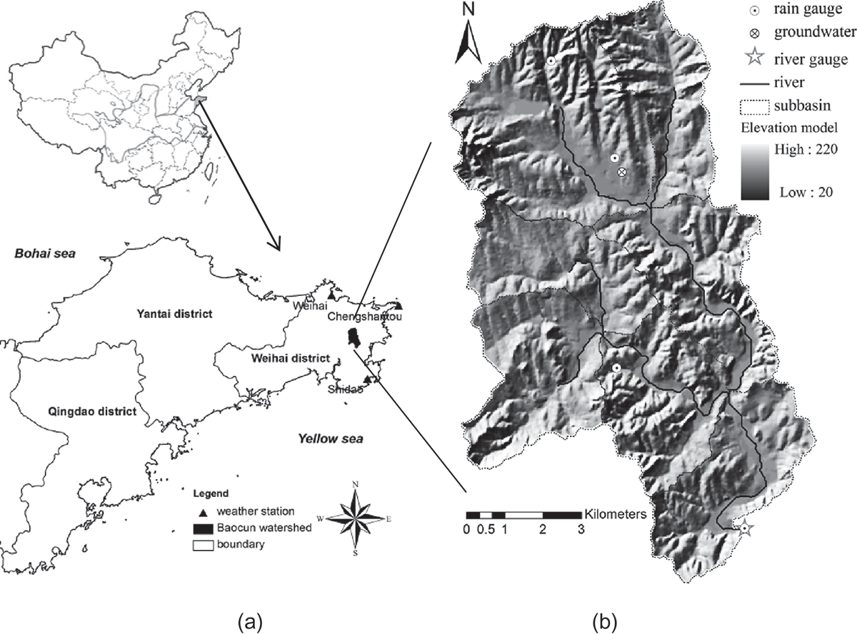 Figure 1. Location and topography of (a) the Jiaodong peninsula and (b) the Baocun watershed, as well as position of the gauging stations. Database: 1:10 000-scale topographic map.