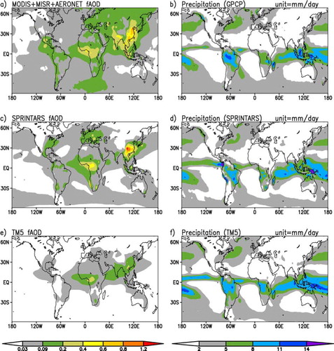 Fig. 1 2001–2008 average fAOD (fine-mode AOD) and precipitation for the DJF (December, January, February) season.
