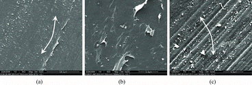 Figure 7. SEM micrographs of the scratch on worn scars of TiO2/PMMA/Ti6Al4V alloy ball. (a) Fn = 100 N, θ = 15°; (b) Fn = 200 N, θ = 15°; (c) Fn = 200 N, θ = 45°.