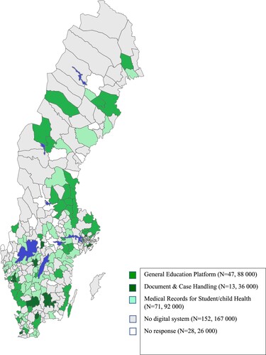 Figure 1. System types, number of municipalities, and number of children in public preschools in the municipalities, 2022.