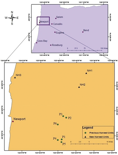 Figure 1. Study area map showing new and previous harvest units.