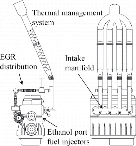 Figure 1. 5.2 l, 4 cylinder HCCI test engine.