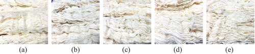 Figure 1. Appearance of handspun yarn made from different ratios of mulberry to cotton fibers (a) 0:100 (b) 10:90 (c) 20:80 (d) 30:70 (e) 40:60.