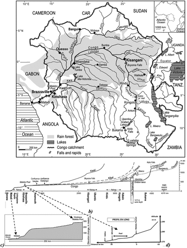 Figure 1. (a) Carte du bassin versant du Congo (adaptée de Runge, Citation2007). (b) Profil en long du fleuve Congo et de ses principaux affluents (adapté de Runge, Citation2007) avec zoom sur (c) : le tronçon « BZV/KIN – Océan » (adapté de Robert, Citation1946) et (d) le pool Malebo indiquant d’amont en aval, les sections de Maluku-Tréchot, de BZV-KIN et de Kalina (adapté de Molinier, Citation1979).