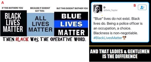 Figure 14. Dismantling the Blue Lives Matter slogan.