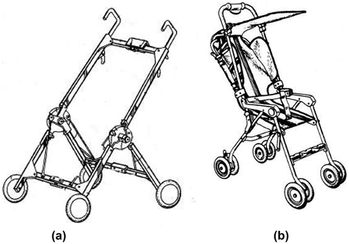 Figure 2. Baby stroller designs in 1980 (Kassai, Citation1980; Nakao et al., Citation1980).