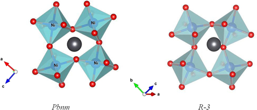 Figure 5. Two structural models of PbNiO3.