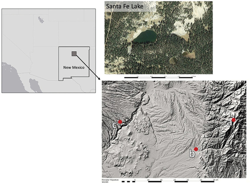 Figure 1. Map of study region (top left), local study area including (a) Santa Fe Lake (35.78878, −105.7781,3,530 m above sea level (a.s.l.)), (b) the city of Santa Fe, NM (35.68698, -105.93780, 2132 m a.s.l.), and (c) the NADP NM07 site at Bandelier National Monument (35.77917, -106.25492, 1,997 m a.s.l., bottom right), and aerial imagery of Santa Fe Lake (top right). Base map from Esri and its licensors, copyright 2023.