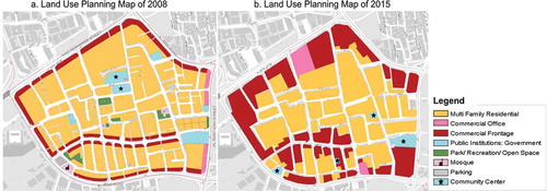 Figure 5. Land use planning map of Fereej Abdulaziz neighbourhood (Source: Ministry of Municipality and Environment Citation2015).