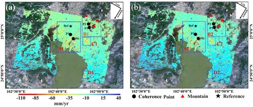 Figure 7. Average deformation velocity map of Kunming area of improved TS-InSAR. (a) No atmospheric correction and (b) new atmospheric correction method. Groups 1 (A1 to D1) and 2 (A2 to D2) show details of the local deformation velocity for selected areas with original and delay-corrected methods, respectively.