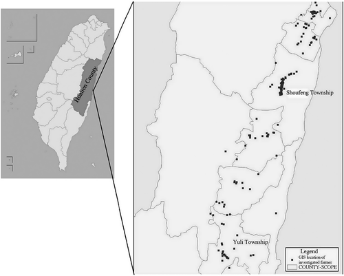 Figure 1. Geographical location (left: http://en.wikipedia.org/wiki/Hualien_County) and the GIS distribution of investigated farmers in the studied area (right).