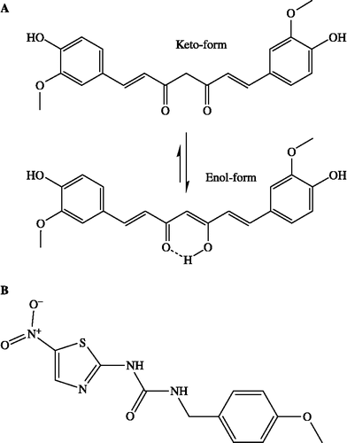 Figure 1.  (A) Molecular structure of curcumin, (B) Molecular structure of co-crystallized structure AR-A014418 [Citation39].