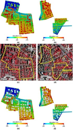 Figure 3. Data used in this study. (a) LiDAR training data. (b) LiDAR testing data. (c) Corresponding multispectral imagery of LiDAR training data. (d) Corresponding multispectral imagery of LiDAR testing data. (e) Building geometries from OSM data within LiDAR training data. (f) Building geometries from OSM data within LiDAR testing data.
