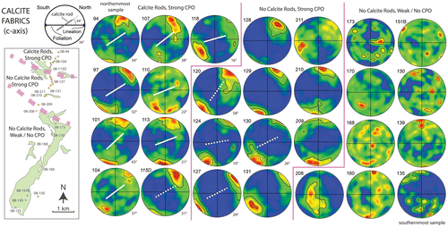 Figure 6. Calcite c-axis fabrics determined by EBSD; sample locations shown in inset map.