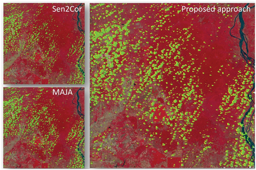 Figure 60. First test image of a Cambodia site (Baraldi & Tiede, Citation2018b). Final 3-level Cloud/Cloud–shadow/Others maps generated by the three algorithms under comparison, specifically, single-date AutoCloud+, the single-date AutoCloud+ Baraldi & Tiede, Citation2018a, Citation2018b), the single-date Sen2Cor (DLR - Deutsches Zentrum für Luft-und Raumfahrt e.V. and VEGA Technologies, Citation2011; ESA - European Space Agency, Citation2015) and the multi-date MAJA (Hagolle et al., Citation2017; Main-Knorn et al., Citation2018), where class “Others” is overlaid with the input Sentinel-2 A Multi-Spectral Instrument (MSI) Level 1C image, radiometrically calibrated into top-of-atmosphere reflectance (TOARF) values and depicted in false-colors: monitor-typical Red-Green-Blue (RGB) channels are selected as R = Near Infrared (NIR) channel, G = Visible Red channel, B = Visible Green channel. Histogram stretching is applied for visualization purposes. Output class Cloud is shown in a green pseudo-color, class Cloud–shadow in a yellow pseudo-color.