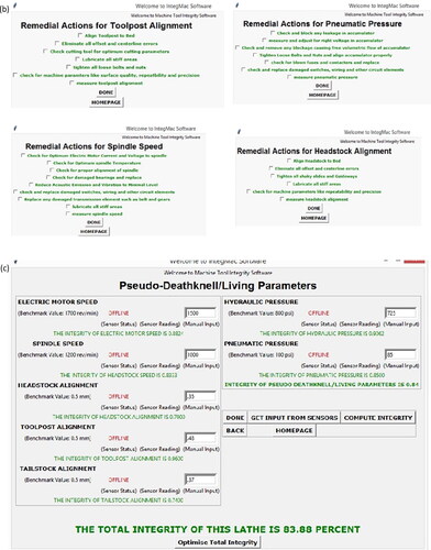 Figure 1b. Integmac User Interface Snapshots of Remedial Actions. (c) Integmac Snapshot of Computed Integrity.