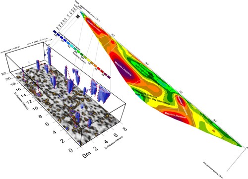 Figure 15. Overlay view between 2D electrical resistivity section and the 3-D isosurface view for GPR data demonstrate the efficiency of integration between the two techniques to image subsurface fracture at Al-Mokattam site.