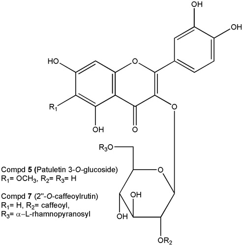 Figure 1. Chemical structures of compounds 5 and 7.