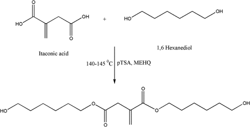 Scheme 1. Synthesis route for IA based polyol.