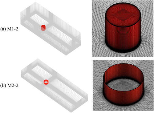 Figure 2. Computational meshes for the benchmark tank models (Macdonald et al., Citation1988): (a) flat roof tank, (b) open-topped tank.