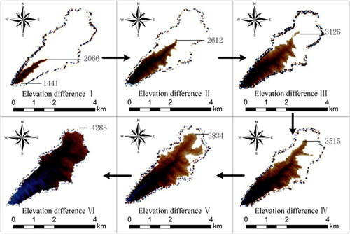 Figure 14. Map of elevation difference threshold intervals.