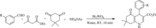 Scheme 34. Green solvent-based reaction of functionalized poly-hydroquinolines using Bi2WO6 as heterogeneous catalyst.