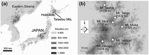 Figure 2. (a) Location of the Taisetsu Mountains in Hokkaido and (b) study sites of this study.