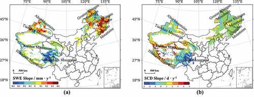 Figure 6. Spatial distribution of annual (a) SWE and (b) SCD trends from 1980 to 2018 based on slope test. Only areas with trends having a significance level exceeding 95% are shown.