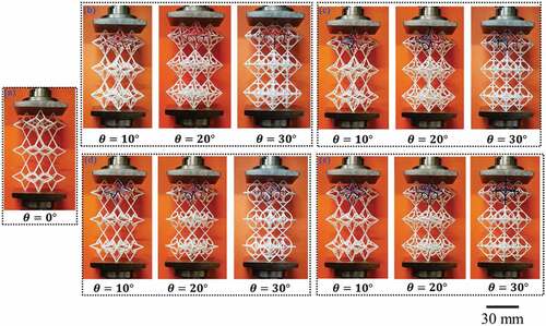 Figure 7. Axial compression test of metamaterial (a) Assembled from chiral cells with 0∘ (b) Original chiral metamaterial (c) DS anti-chiral metamaterial (d) CS anti-chiral metamaterial (e) DS chiral metamaterial.