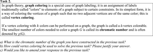 Figure 5. Defining vertex coloring for students and give them the opportunity to work with Task 1 again.