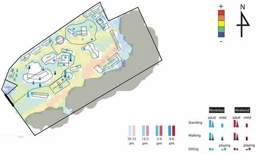 Figure 9. The layout and VGA of playground Westerhonk.