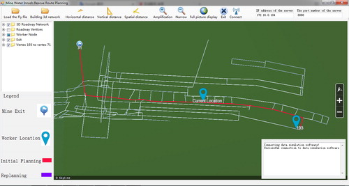 Figure 7. Simulation of route planning for rescue return.