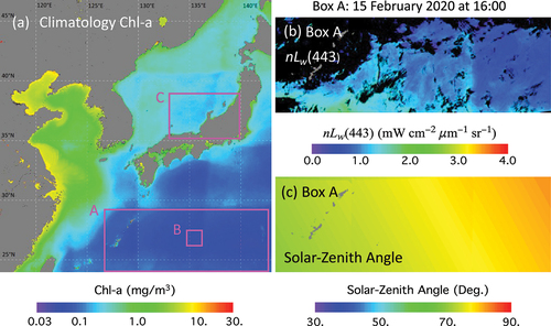 Figure 1. Areas of the studies and examples of the effect of high solar-zenith angle on nLw(443) for (a) climatology Chl-a image, showing the GOCI field of view: bluish color indicates clear open oceans (climatology Chl-a ≤ 0.3 mg/m3), (b) nLw(443) image in Box A on February 15, 2020, and (c) the corresponding solar-zenith angle θ0 image on the same day.