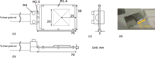 Figure 4. A schematic and real view of sample holder. (a–c) Drawings; (d) A real view of the sample and the holder.