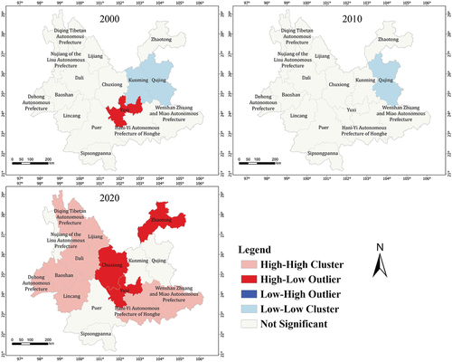 Figure 7. Spatial autocorrelation of ecosystem health in Yunnan Province during 2000–2020.