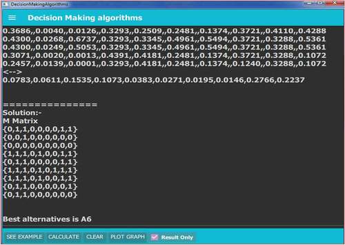 Figure 8. Results obtained for the given input data.