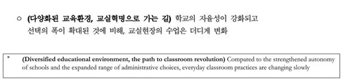 Figure 2. The contrast between the positives and negatives of the current education system.