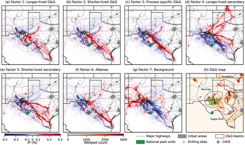 Figure 8. Incremental probability maps of the PMF factors from the RTA (A–G) and a map of potential sources (H). The IPs are based on 48-hour back trajectories and are distance normalized by multiplying each grid cell value by the distance from the origin site (yellow star). The grid cell resolution is 0.25 degrees square. Grids in panel (H) are colored by the number of O&G well pads in the cell (US EIA Citation2023). Grey lines and areas show major highways and urban areas, respectively. Brown lines show major boundaries of the O&G basins and shale formation. Green areas show national park units. Green crosses in panel (H) show locations of active drilling sites during CarCavAQS.