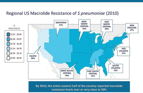 Figure 1. Distribution of macrolide resistant Streptococcus pneumoniae in USA. Adapted from The Center for Disease Dynamics, Economics and Policy website (http://www.cddep.org/projects/resistance_map/macrolide_resistant_streptococcus_pneumoniae#sthash.RoFaPhmK.dpbs). Accessed May 27, 2015.