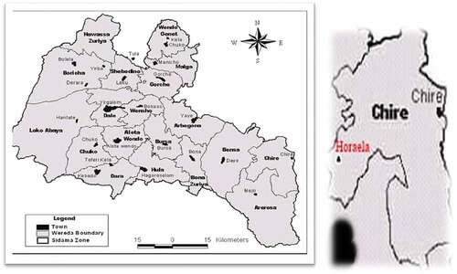 Figure 1. Study area Map.