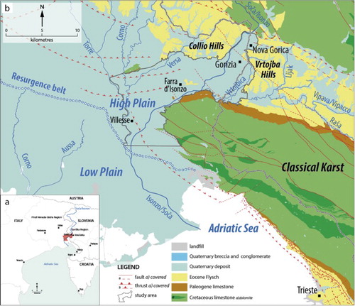 Figure 1. (a) Geographical setting of the Isonzo/Soča River; (b) Geological map of the Isonzo/Soča High Plain and surroundings (redrawn from CitationBuser, 1968; CitationCarulli, 2006; CitationJurkovšek et al., 2016).