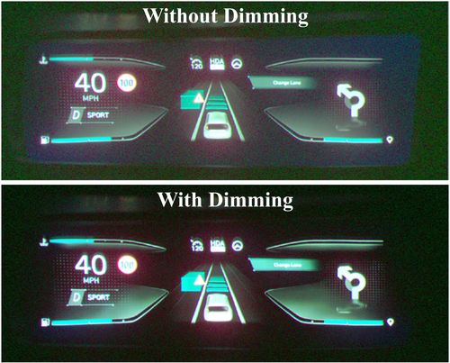 Figure 15. Projected HUD image on the windshield without and with the local dimming technology. The local dimming scheme ameliorates the postcard effect.