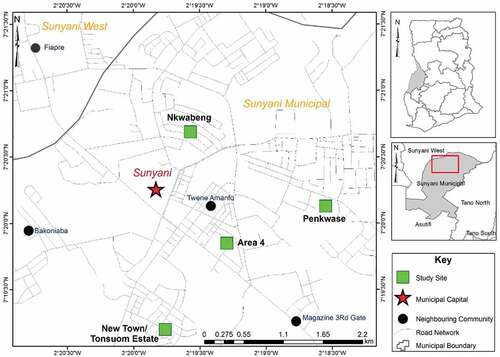 Figure 2. Map of the study area.