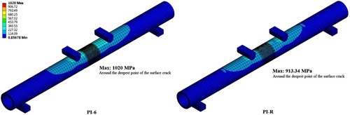 Figure 9. The global equivalent stress distribution of the pipe.