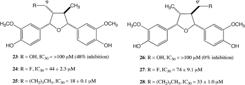 Fig. 3. Cytotoxic activities of 9- and 9′-derivatives of (−)-verrucosin against HeLa cells (n = 3).