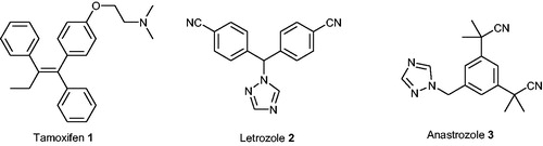 Figure 1. Chemical structures of Tamoxifen 1, Letrozole 2, and Anastrozole 3.