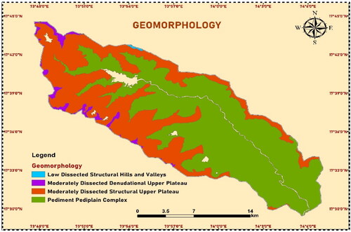 Figure 3. Geomorphology map of study area.